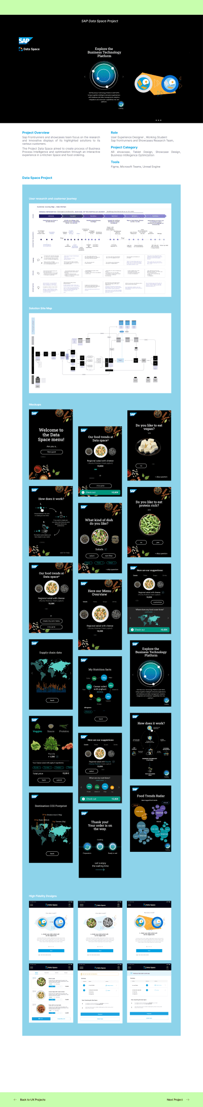 SAP Data Space Project